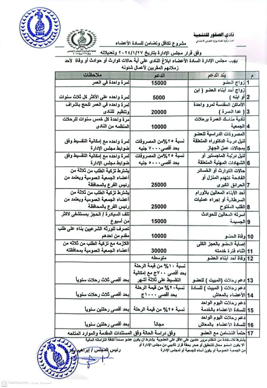 للتذكرة  نظام تكافل وتضامن المعمول به منذ يناير ٢٠٢٤